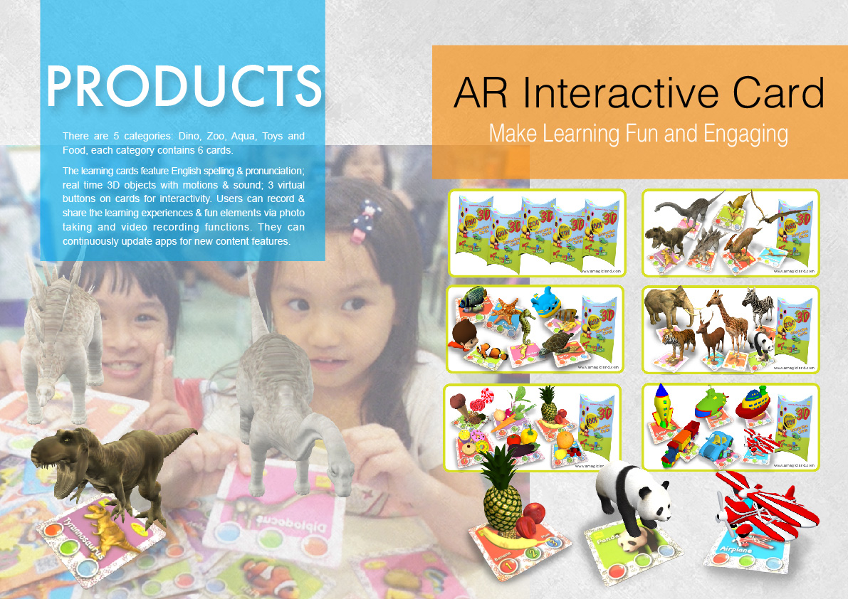 AR Card - Product Set